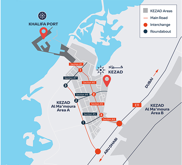 Upgrade-KEZAD-Al-Mamourah